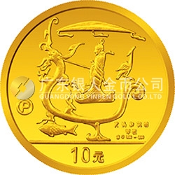 龍的文化金銀紀念幣1/10盎司圓形金質(zhì)紀念幣